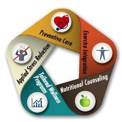 Monica Pampell cover image