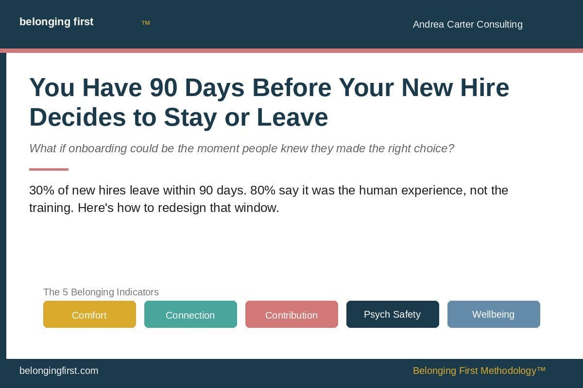 You Have 90 Days Before Your New Hire Decides to Stay or Leave